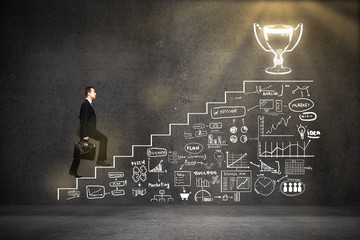 Success concept