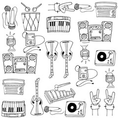 Doodle of theme music tools