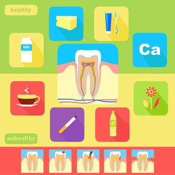 Dental health icons. Flat design style. Vector illustration