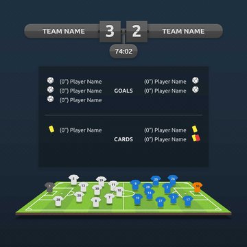 Soccer information match