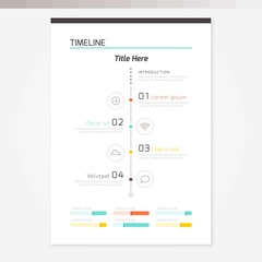 brochure with timeline infographic