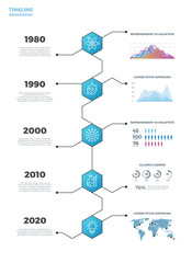 Timeline business vector infographics