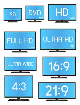 Standard Television Resolution Size