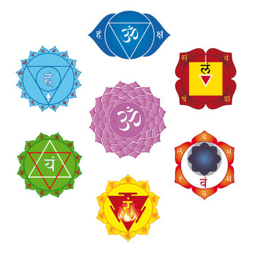 Tantra chakra system with Sanskrit alphabet