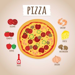 Hand drawn pizza recipe