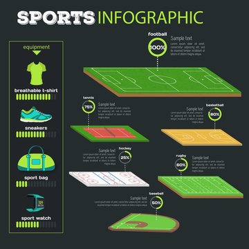 Sports infography