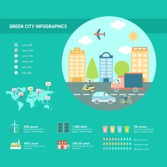 Ecological town infography 