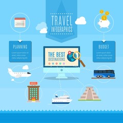 Hand drawn travel infography in blue color