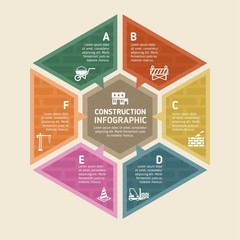 Hexagonal infography about construction