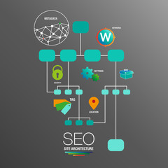 Search Engine Optimization. Site architecture background with icons for business