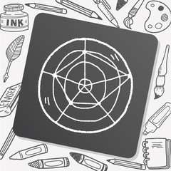 infographic chart doodle drawing