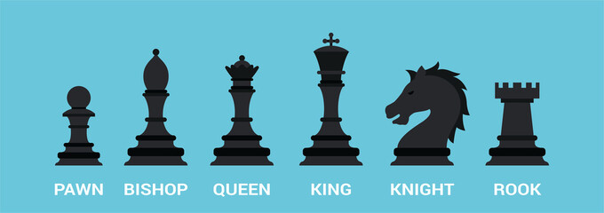 Set of named chess piece.