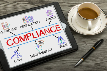 Compliance concept diagram with related keywords and elements