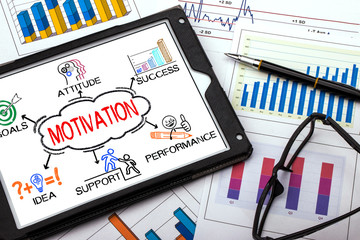 motivation concept with business elements and related keywords