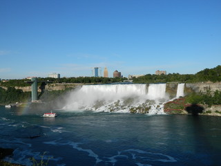 chutes du niagara