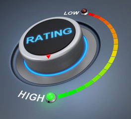 rating