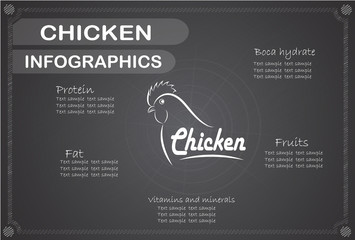 Chicken  Infographics, Vector illustration.