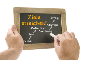 Hand schreibt Erfolgskonzept auf Kreidetafel