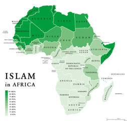 Islam distribution in Africa. Political map of Muslim population in African countries in ten percent scale and green color. English labeling.