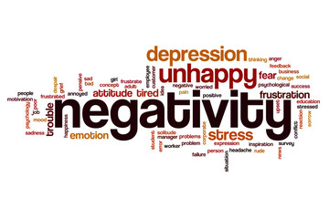 Negativity word cloud