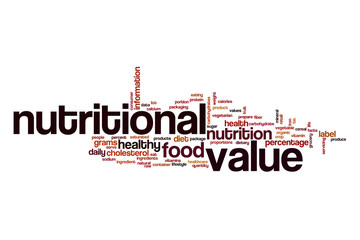 Nutritional value word cloud