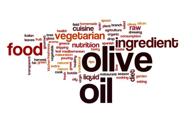 Olive oil word cloud