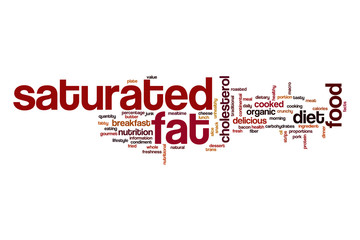 Saturated fat word cloud