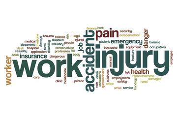 Work injury word cloud