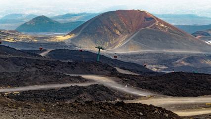 Active Volcano Etna