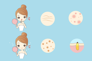 Woman Face problem Concept