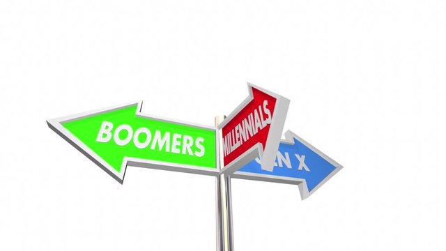 Millennials Generation X Baby Boomers Road Signs 3d Animation