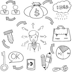 Doodle of Sketch business