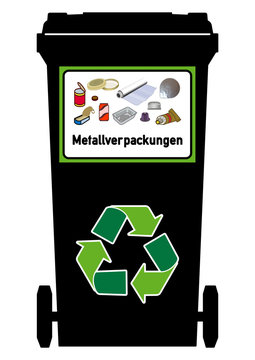 mrt13 MuellRichtigTrennen mrt - DIN A2 A3 M&uuml;lltonne 240 liter - Etikett mit der Aufschrift - Metallverpackungen - A4 Plakat g4647