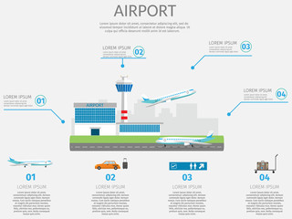 Airport passenger terminal and waiting room. International arrival and departures background vector illustration infographic