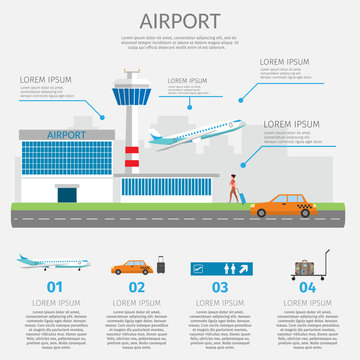 Airport passenger terminal and waiting room. International arrival and departures background vector illustration infographic