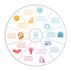 infographic from colored lines ten position