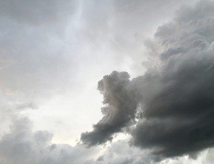 dark cloud on sky