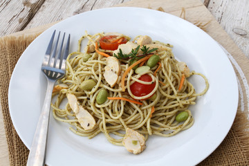 pâtes au poulet 12082016