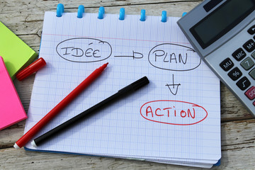 cahier idée, plan, action 12082016