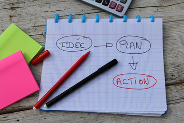 cahier idée, plan, action 12082016