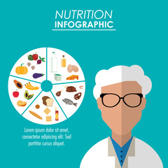 doctor fruits vegetables meat fish egg bread milk circle nutrition infographic menu food icon. Colorfull and flat illustration