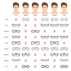 man sunglasses shapes 5.