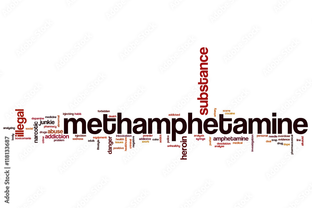 Poster methamphetamine word cloud