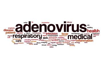 Adenovirus word cloud