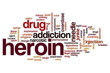 Heroin word cloud