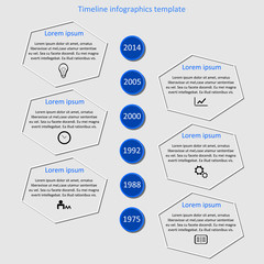 Infographic timeline vector. Company history template. Biggest milestones and events with descriptions.
