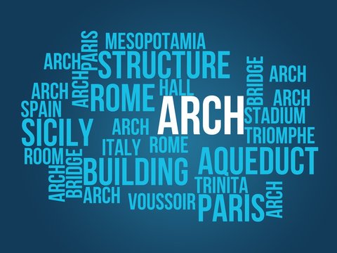 arch