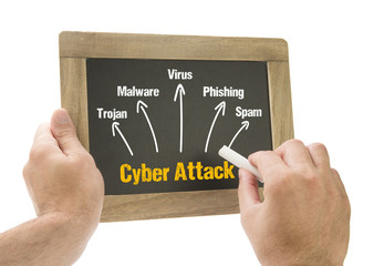 Hand writing Cyber Attack Concept on chalkboard