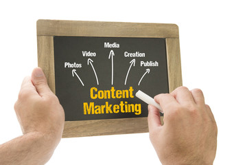 Hand writing Content Marketing concept on board