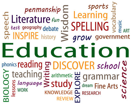 Education Word Cloud